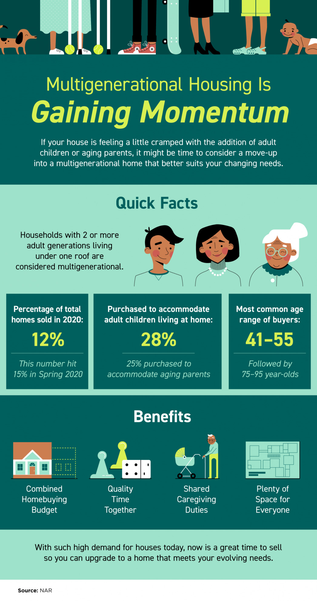 multigenerational-housing-is-gaining-momentum