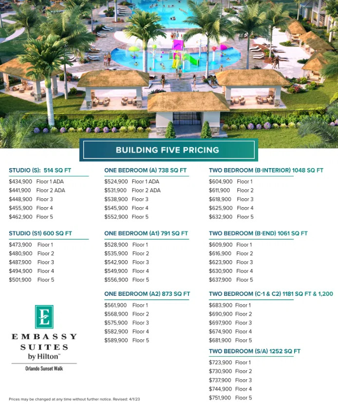 Sunset Walk Condos at Margaritaville Prices