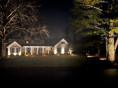 Customize strategy for your property