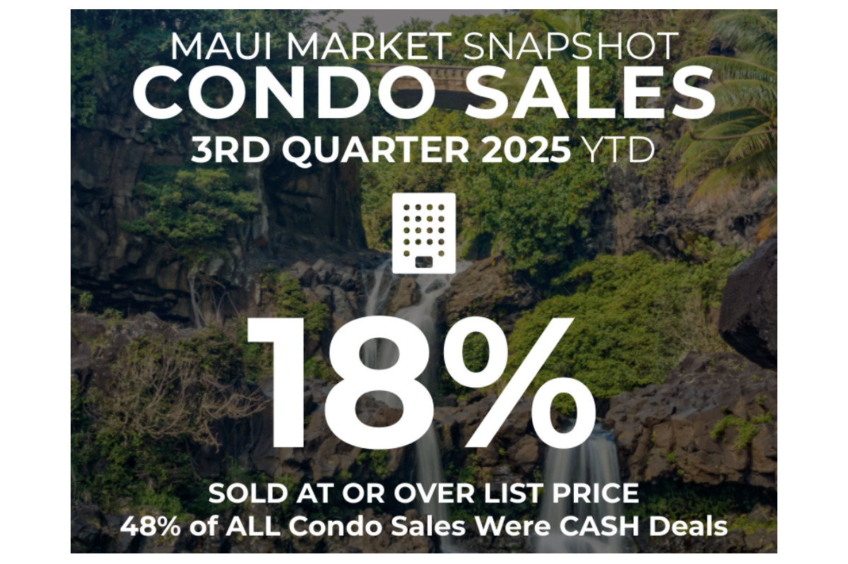 Maui-Market-Update-3.jpg