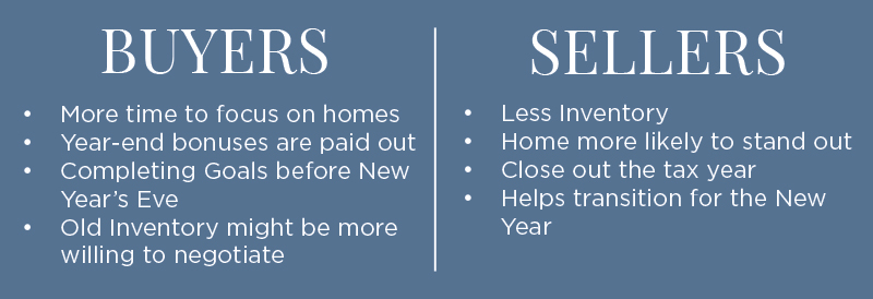 Buyers & Sellers