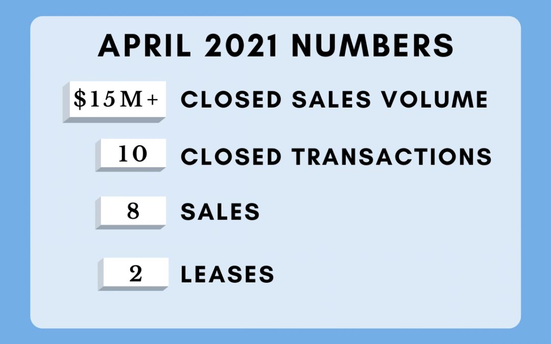 April 2021 Numbers
