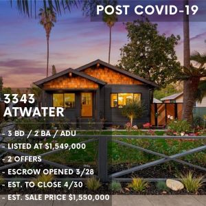 listings