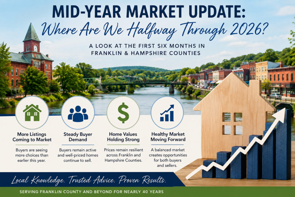 Real Estate market update mid year 2026 Franklin and Hampshire county Massachusetts