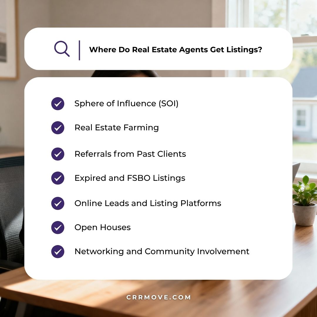 Where do real estate agents get listings