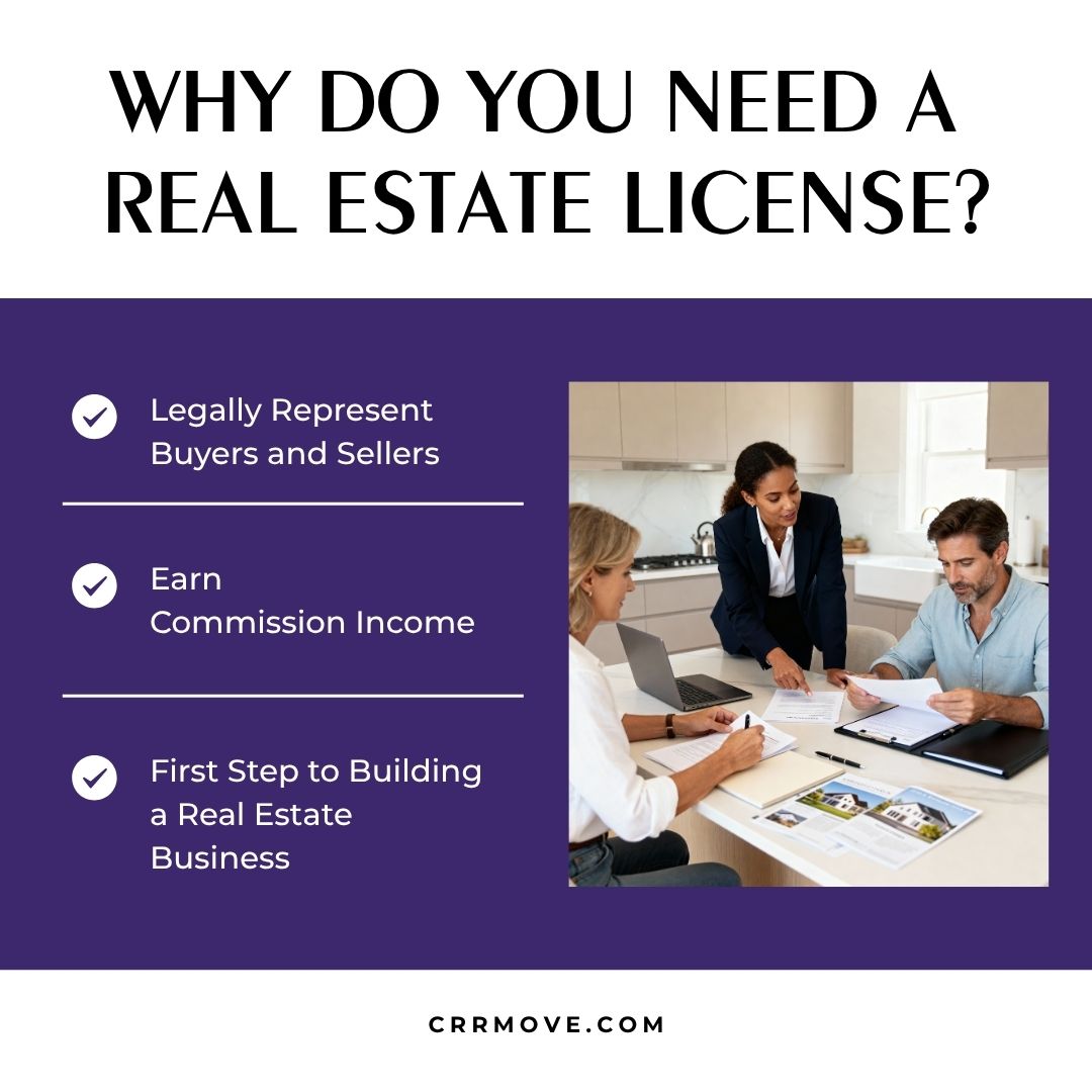 Why Do You Need a Real Estate License?