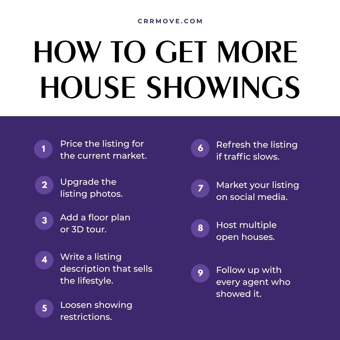 How to Get More House Showings