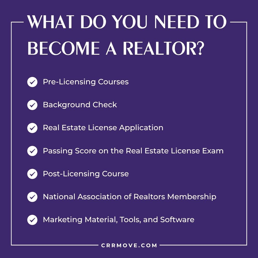 What Do You Need to Become a Realtor