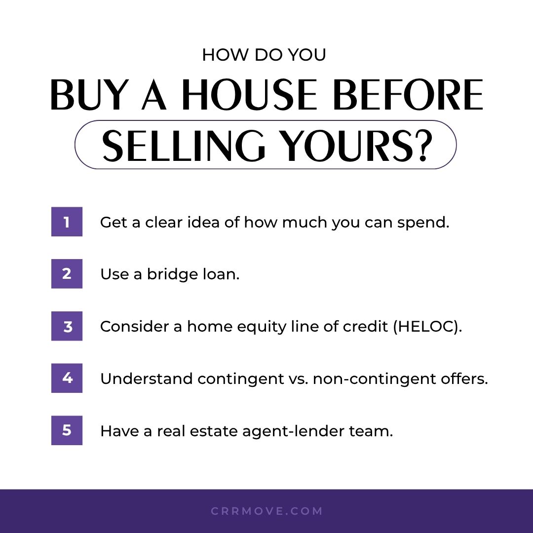 how do you buy a house before selling yours how do you buy a house before selling yours?