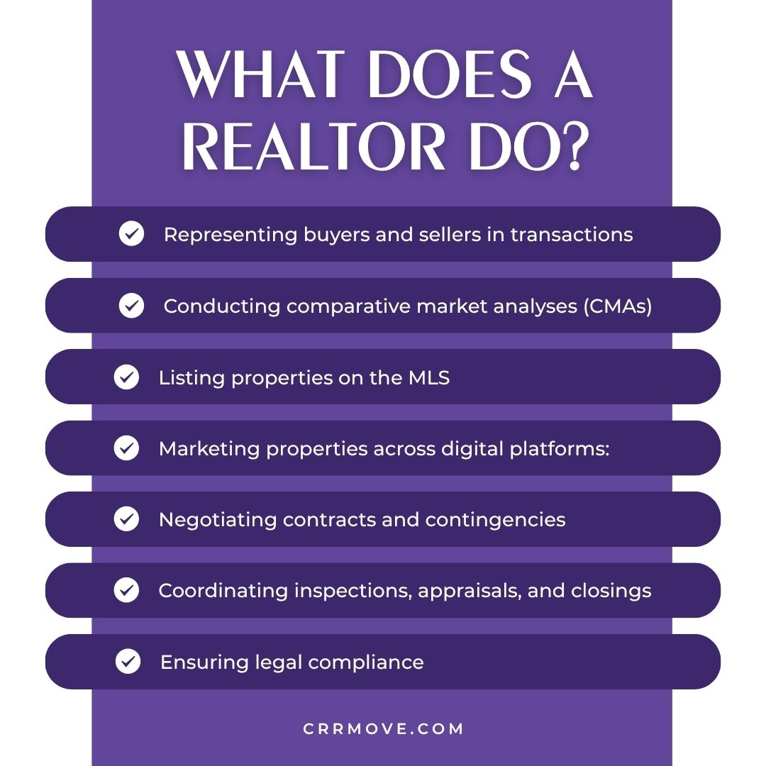what does a realtor do?