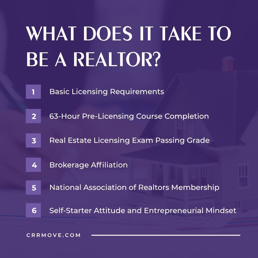 what does it take to be a realtor?