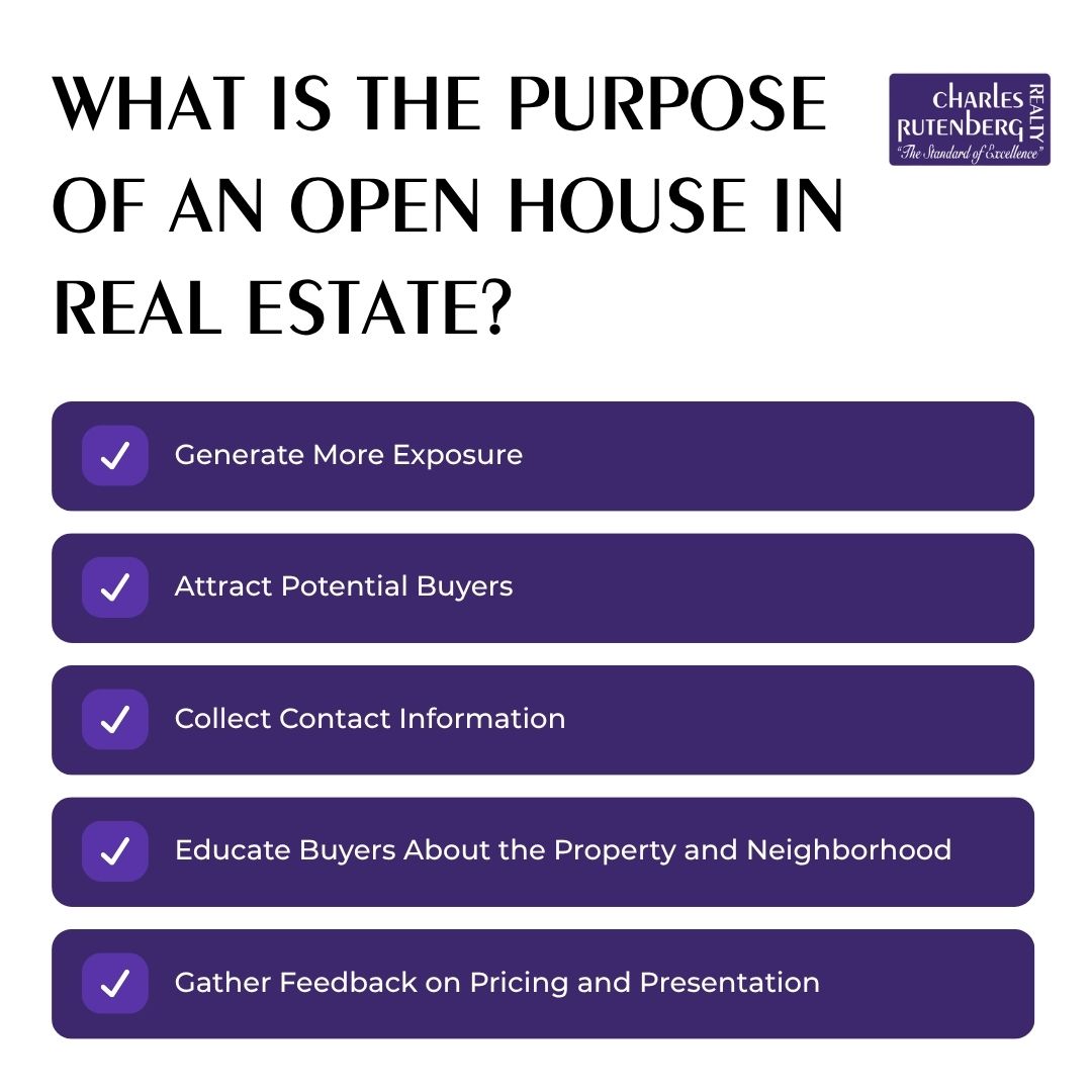 what is the purpose of an open house in real estate?