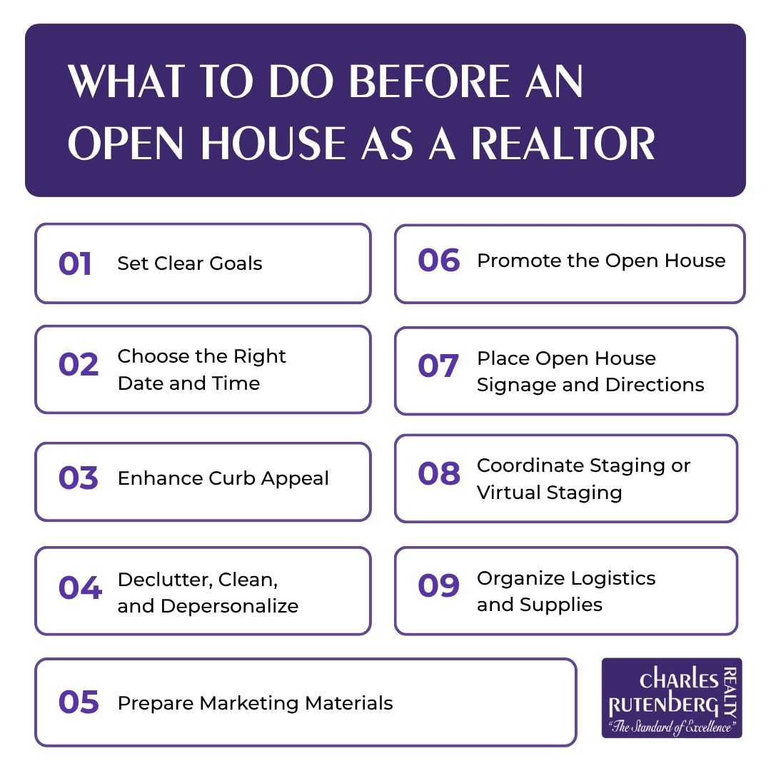what to do before an open house as a realtor