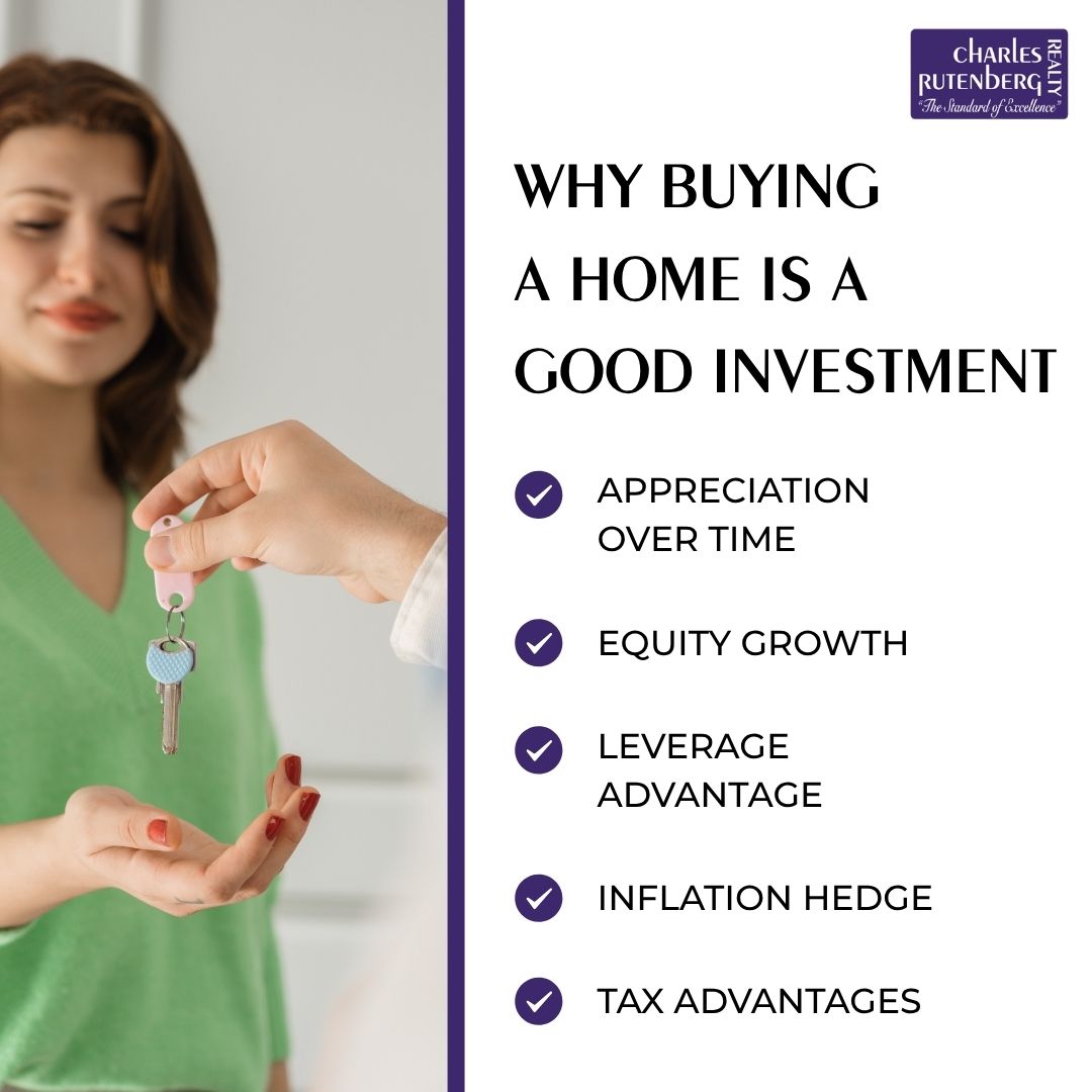 Why Buying a Home Is a Good Investment