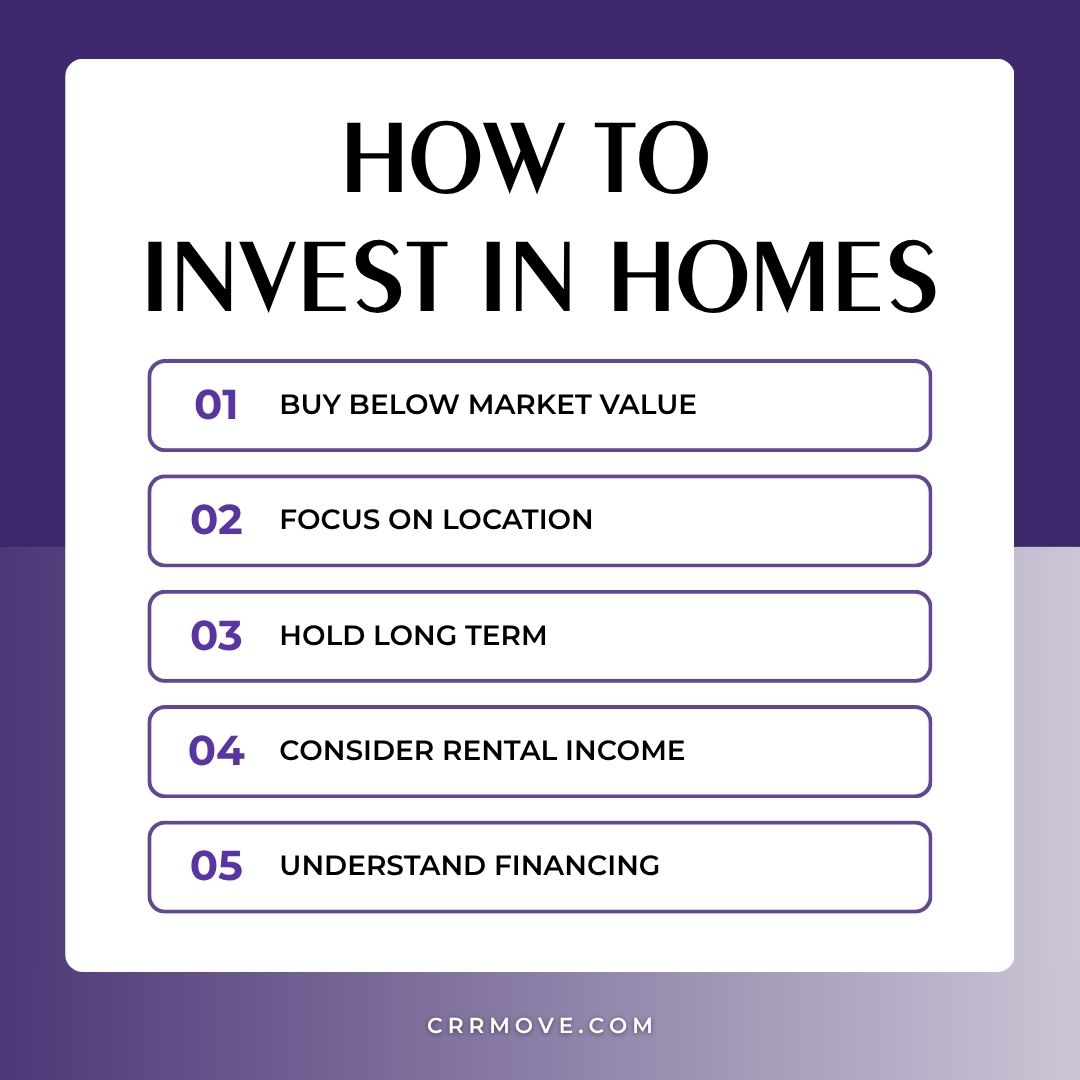 How to Invest in Homes
