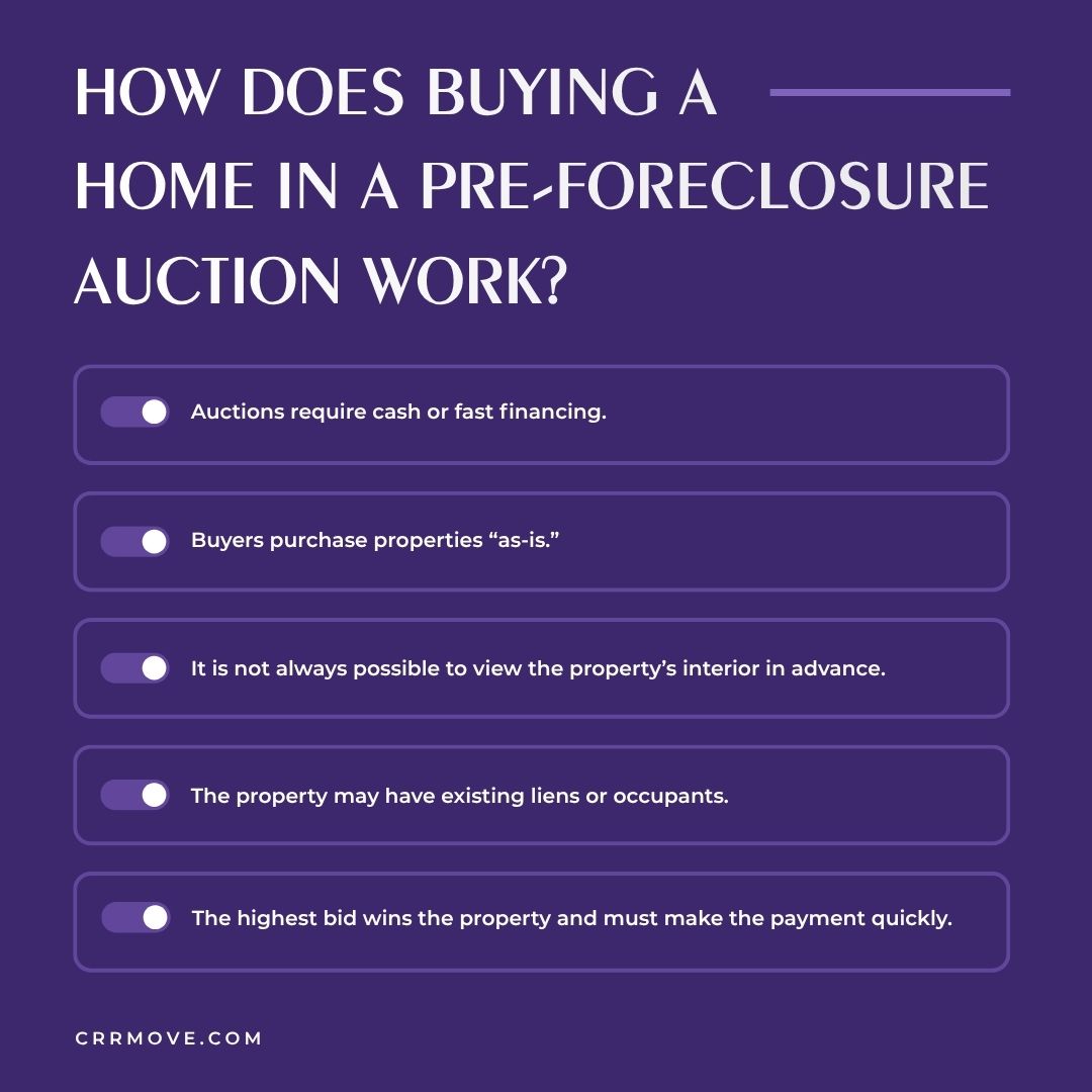 How Does Buying a Home in a Pre-Foreclosure Auction Work