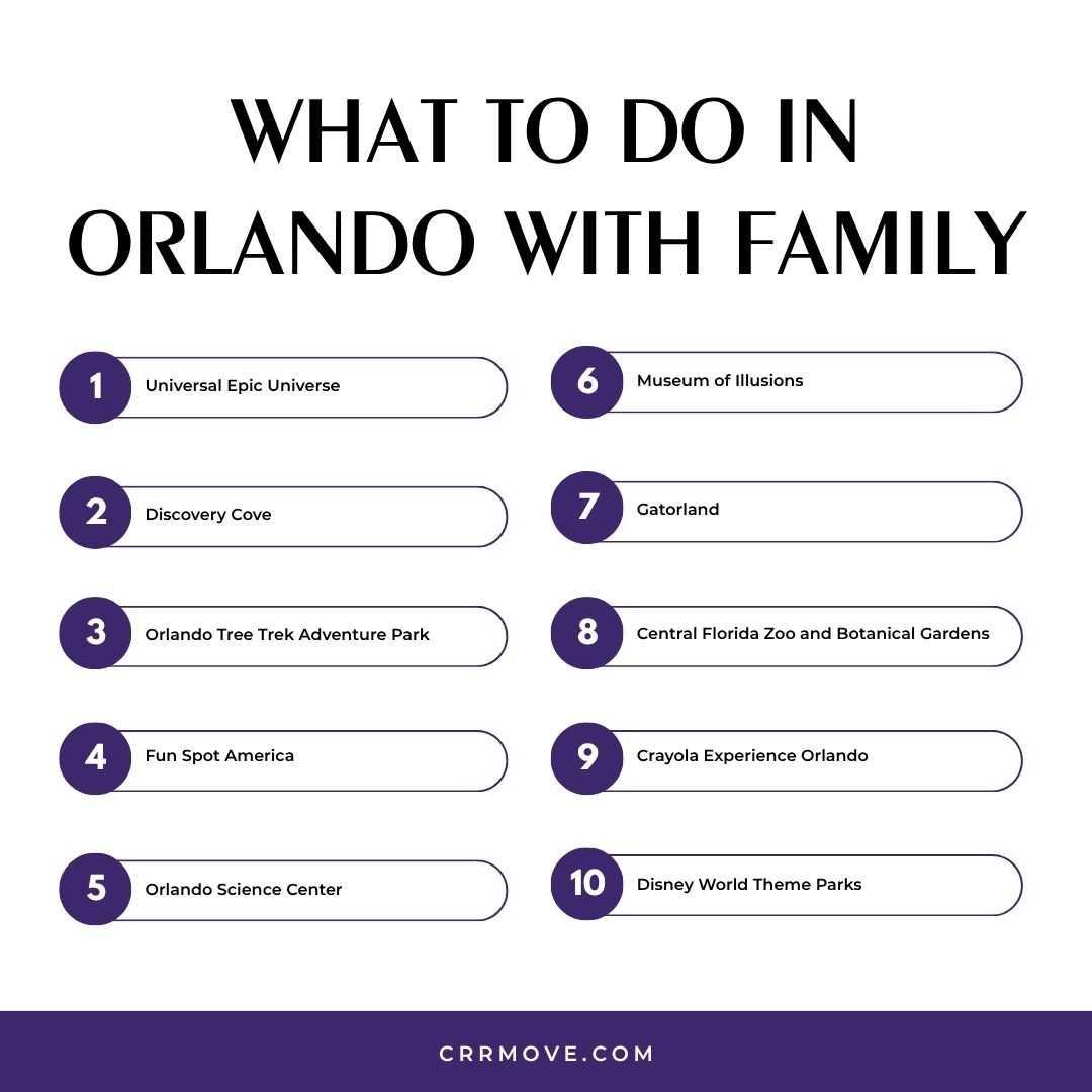 What to Do in Orlando with Family