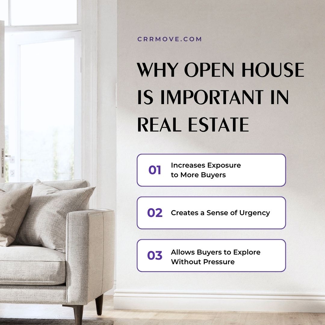 Why Open House Is Important in Real Estate Why Open House Is Important in Real Estate