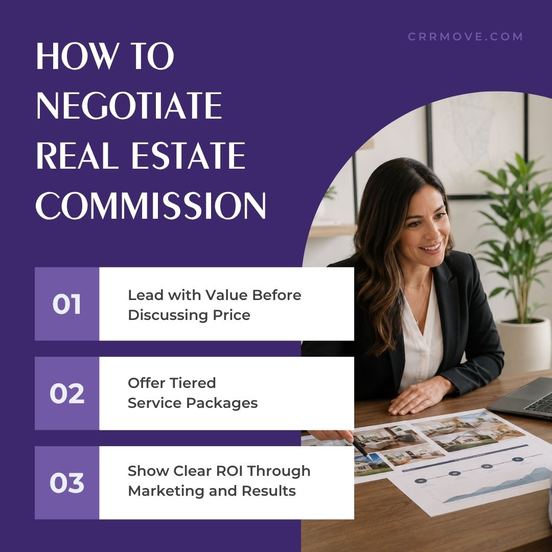 How to Negotiate Real Estate Commission
