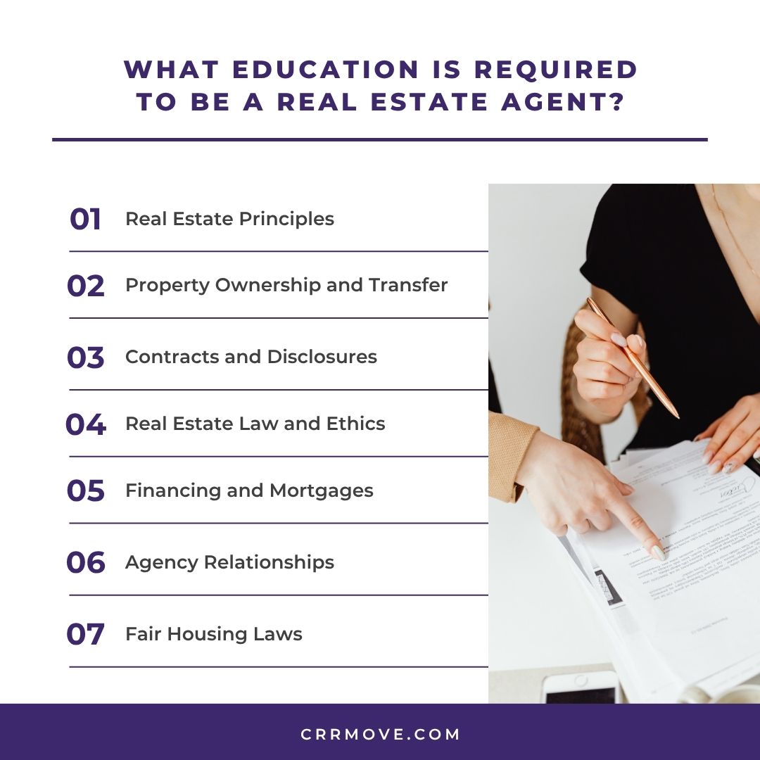 What Education Is Required to Be a Real Estate Agent