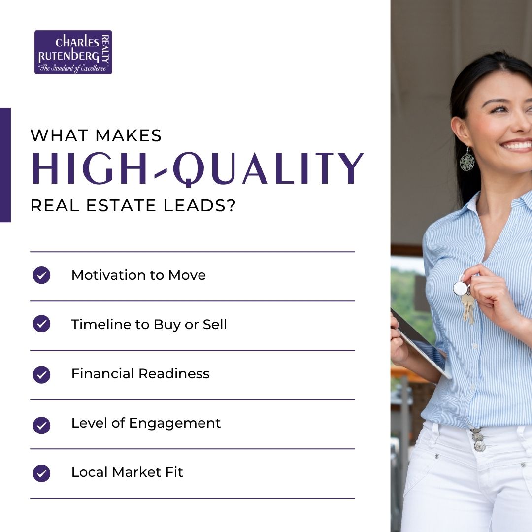 What Makes High-Quality Real Estate Leads