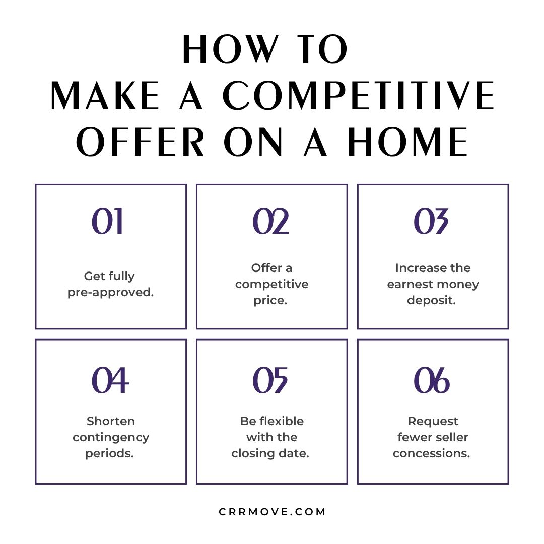 How to Make a Competitive Offer on a Home How to Make a Competitive Offer on a Home