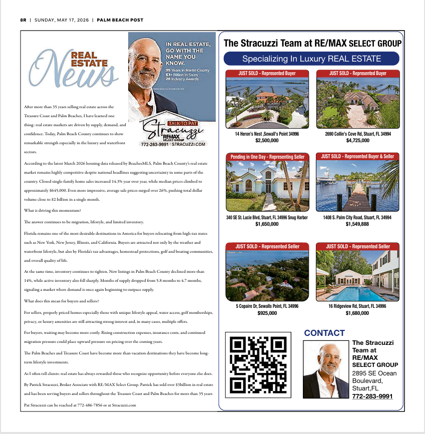 Real Estate News
