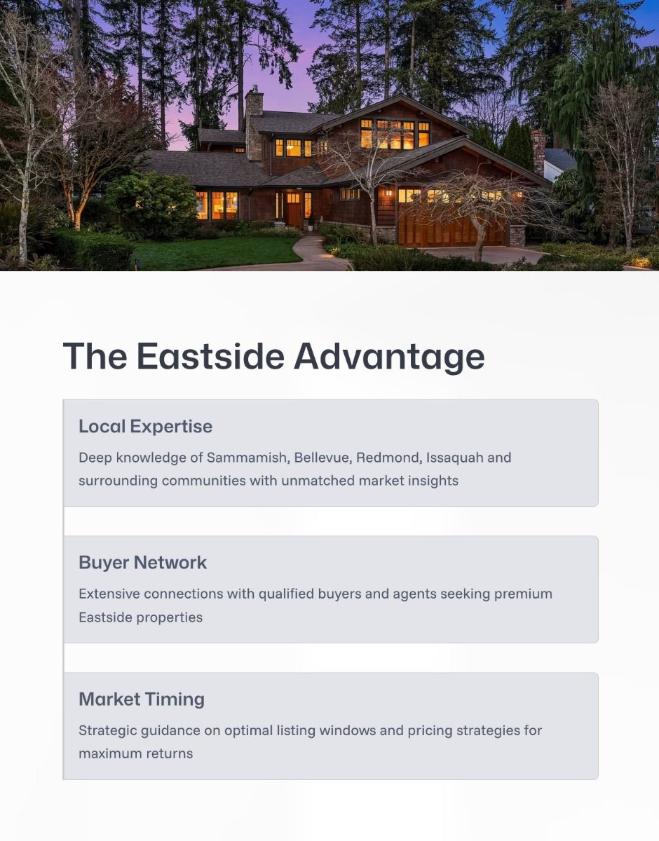 The Eastside Advantage