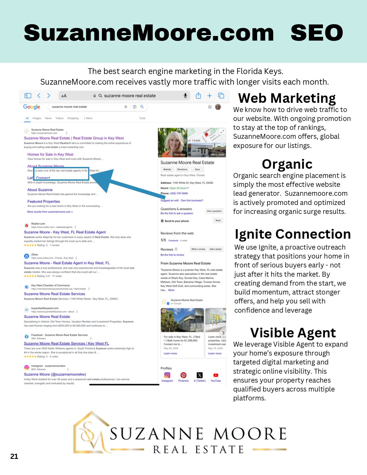 SuzanneMoore.com SEO