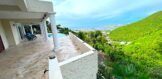 Real Estate SXM