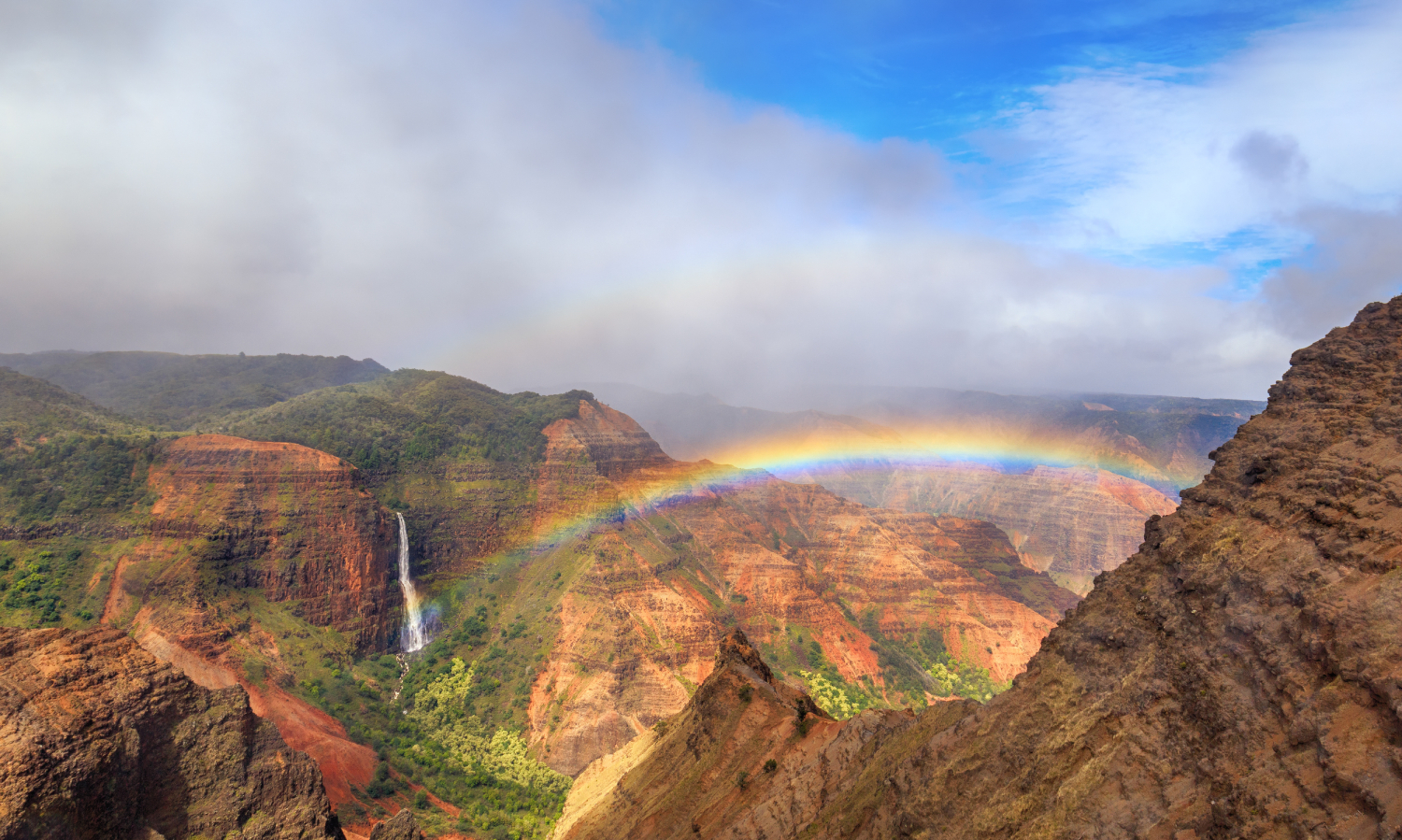 Waimea & Kekaha