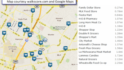 Mueller Grocery – Now and Then