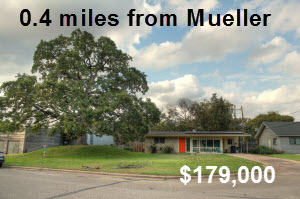 The Surrounding Market Bridges the Mueller Affordability Gap