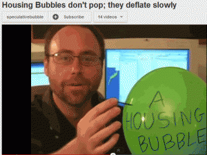 Are We Living in a Mueller Home Prices Bubble?