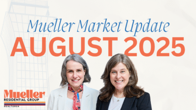 Mueller Market Update – August 2025