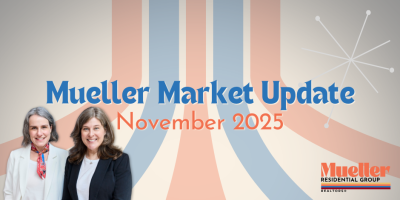 Mueller Real Estate Market Update – November 2025