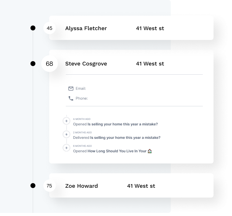 email marketing
