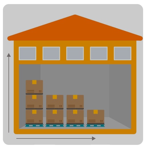 Renting A Storage Unit