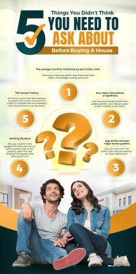 Before Buying A House