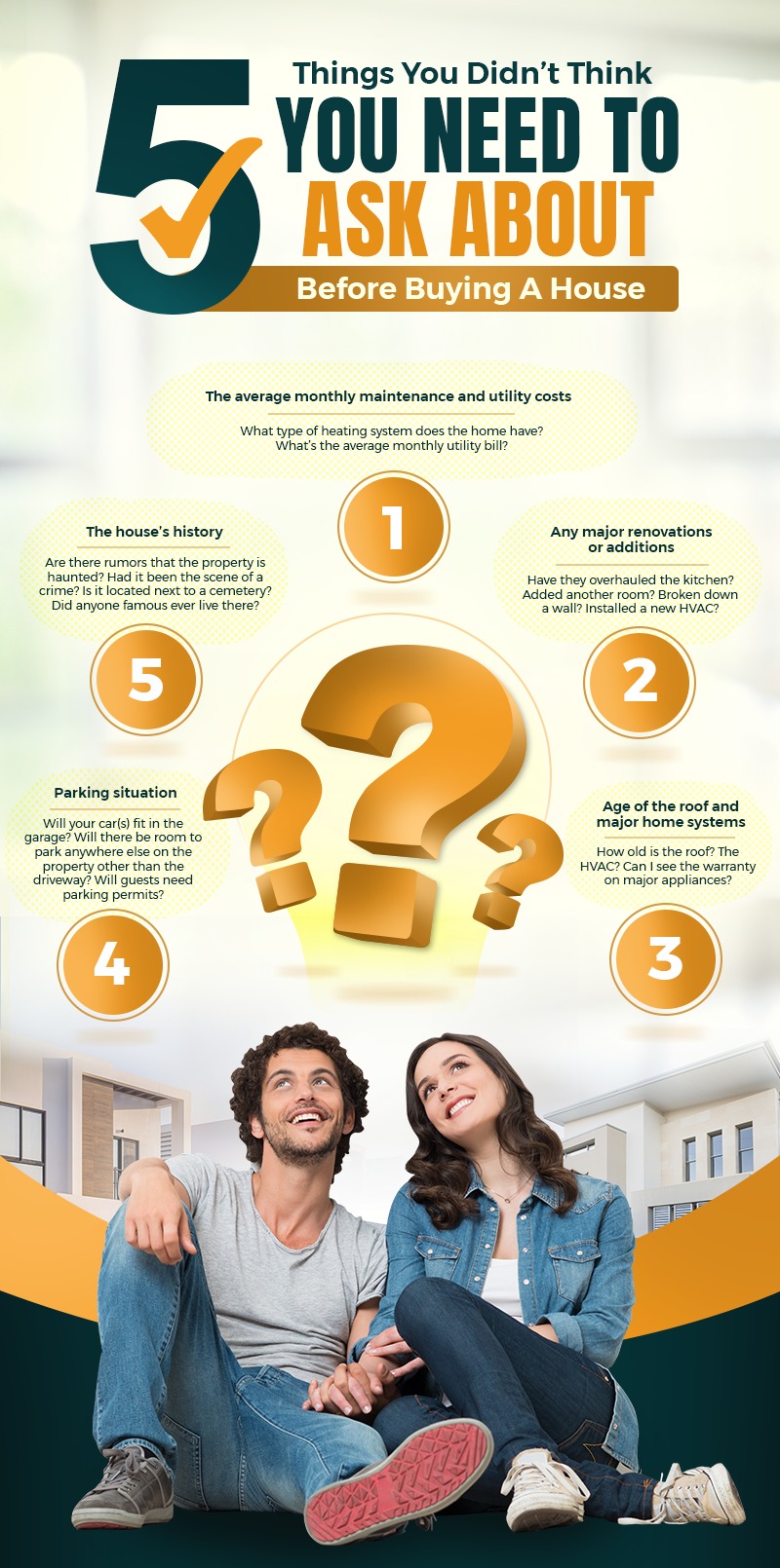 Before Buying A House