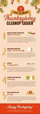5 Tips For An Easier Thanksgiving
