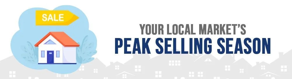 Sell Your House