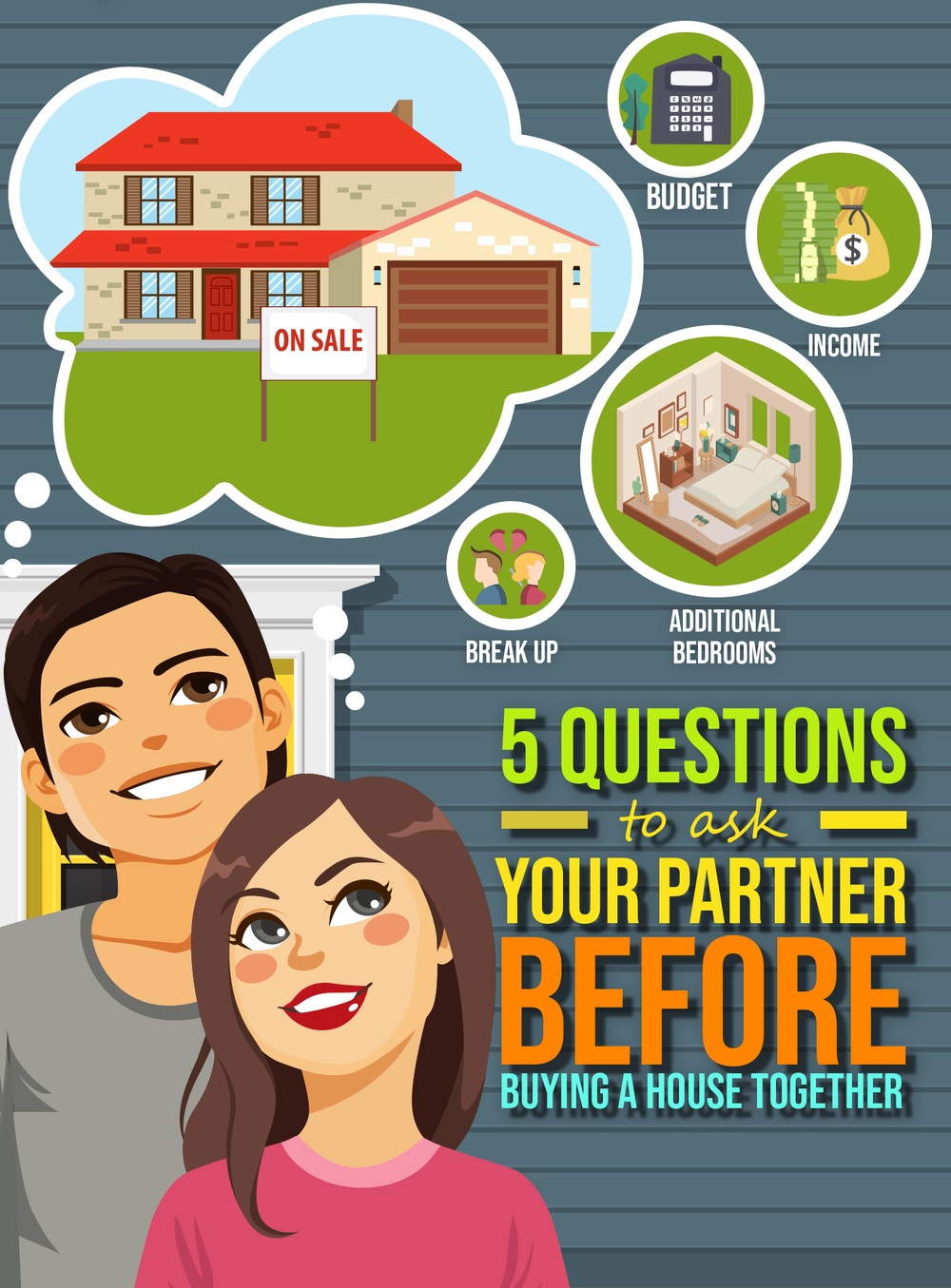 5 Decisive Questions