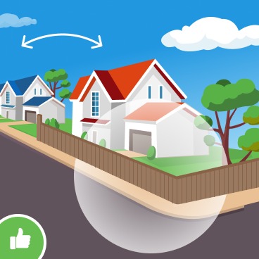 Factors to Consider Before Buying
