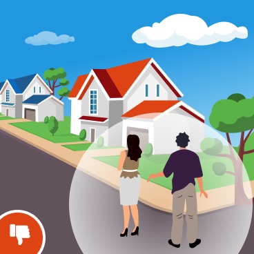 Factors to Consider Before Buying