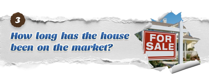 How Much To Offer on A House