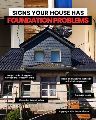 Signs of Foundation