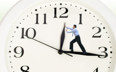 Time Management