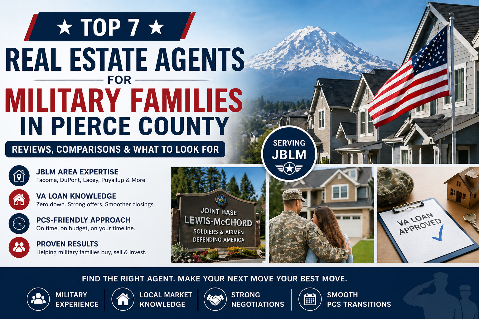 Top 7 Real Estate Agents for Military Families in Pierce County: Reviews, Comparisons & What to Look For