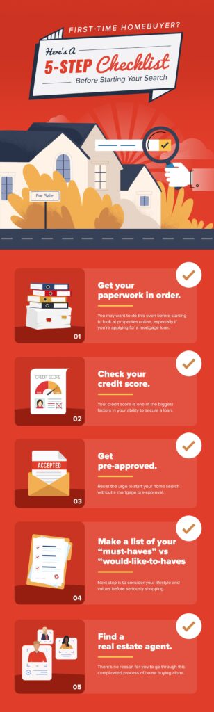 First-Time Homebuyer? Here's A 5-Step Checklist Before Starting Your Search